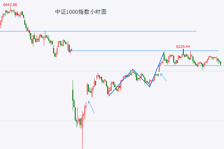 这个内幕交易秘密，90%的人从未听说过